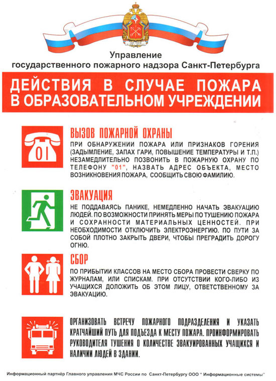 Действия в случае пожара в образовательном учреждении