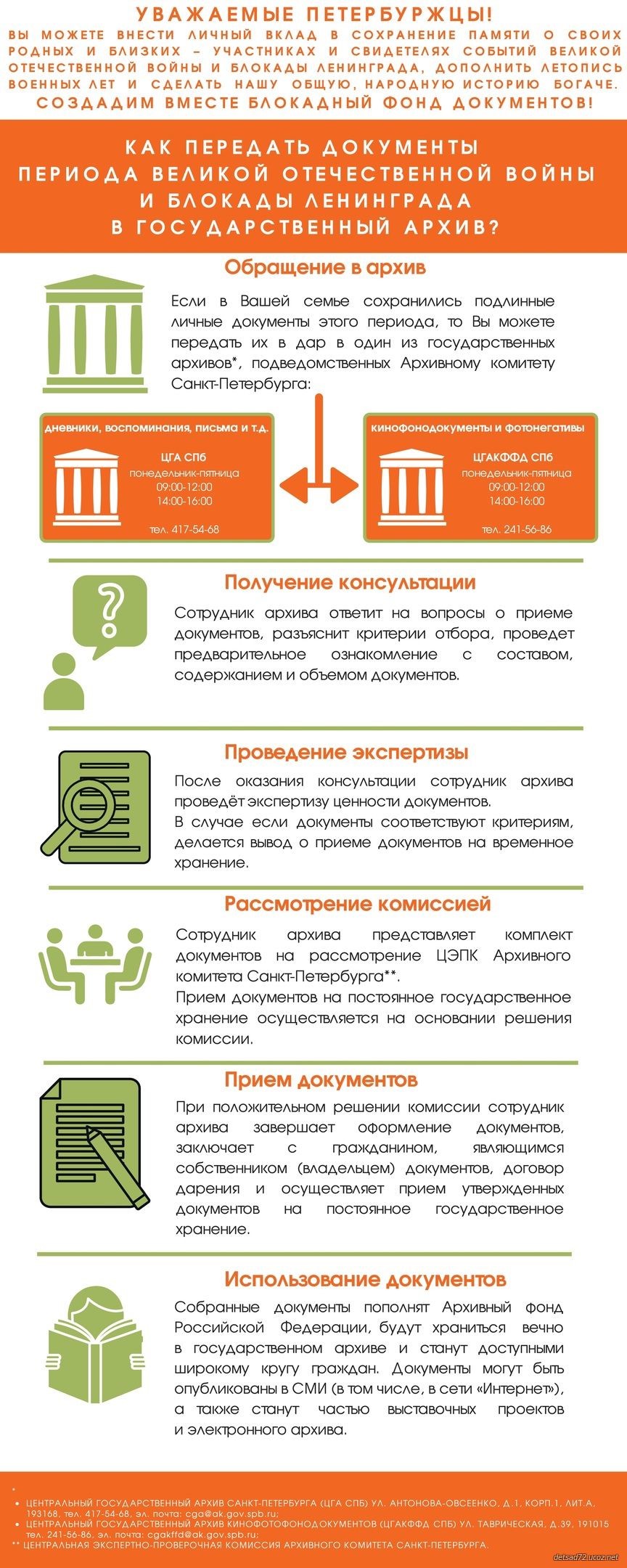 архив