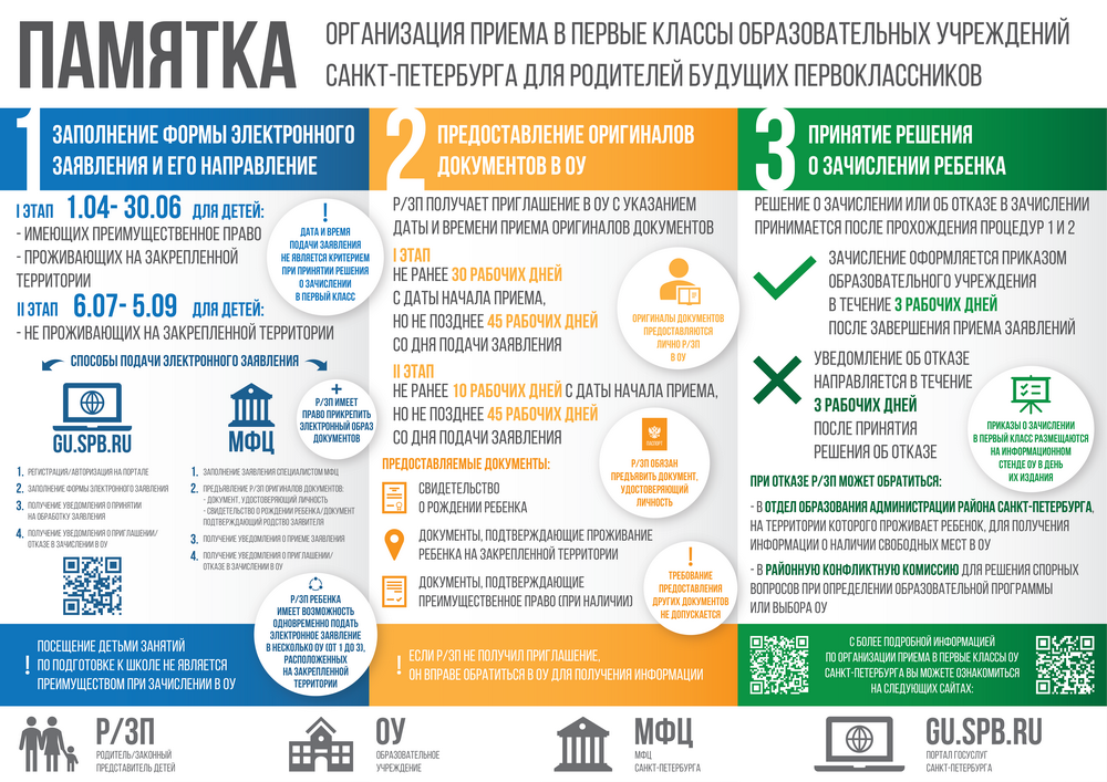 инфо памятка3