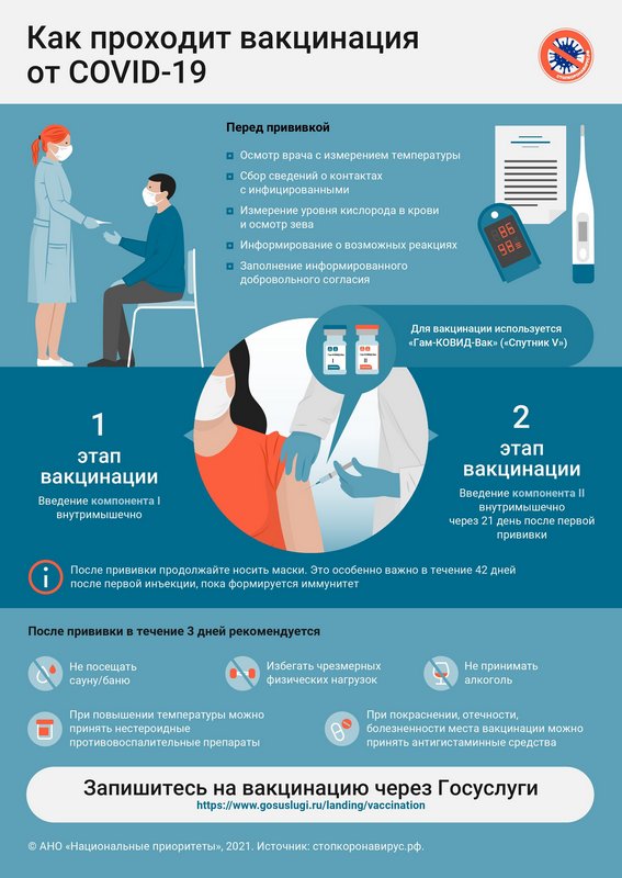 Vaccination2