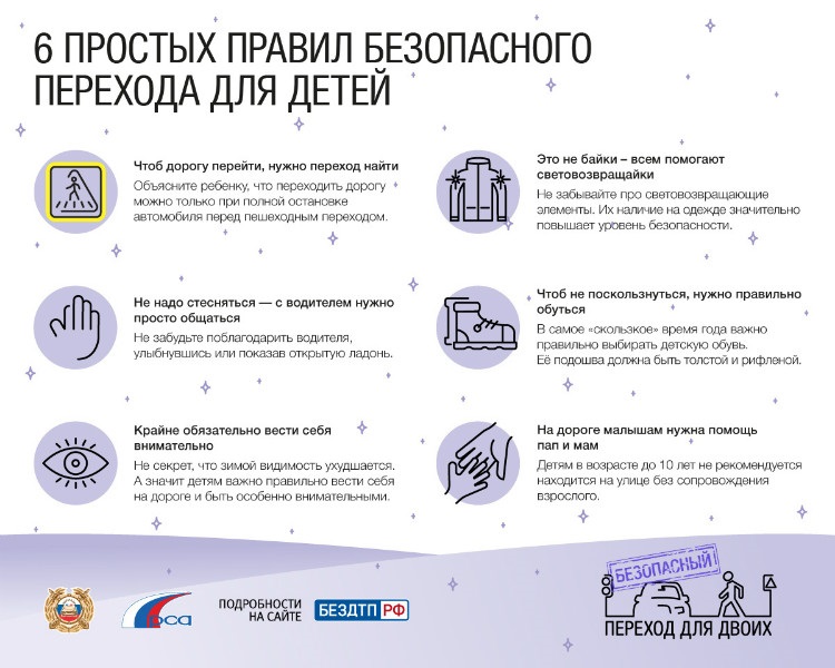 6 prostykh pravil bezopasnogo perekhoda dorogi